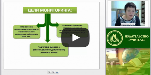 Мониторинг эффективности реализации основной образовательной программы (ФГОС НОО) - видеопрезентация