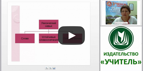 Использование лексических игр в преподавании английского языка для младших школьников - видеопрезентация