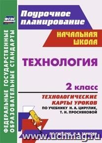МБОУ СОШ № Образование