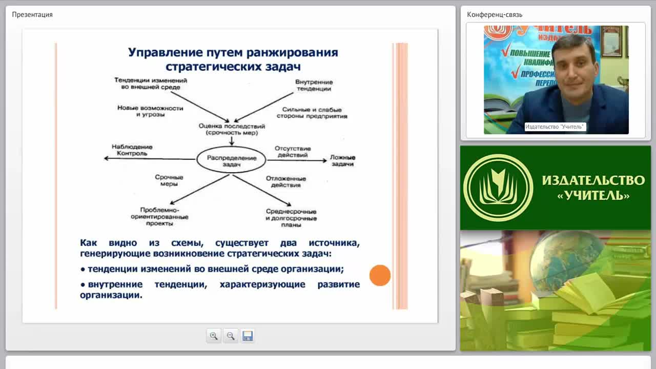 Конкурентные стратегии организаций: понятие и основные виды - изображение № 6