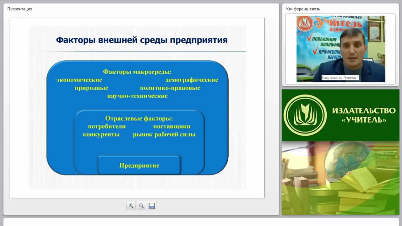 Стратегический анализ внешней среды организации - изображение № 6