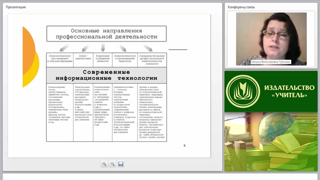 ИКТ-технологии в работе педагога-психолога - изображение № 6