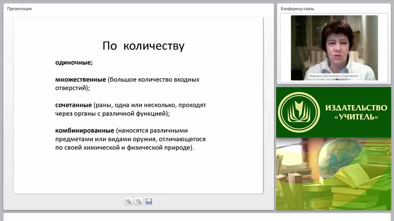 Первая медицинская помощь при ранах. Понятия: асептика и антисептика. Наложение мягких бинтовых повязок - изображение № 4