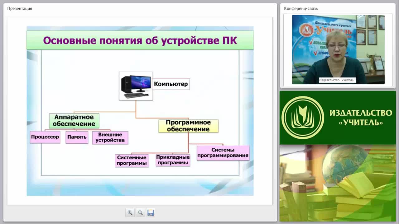 Современные информационные технологии в секретарском деле: технические устройства и программное обеспечение - изображение № 4