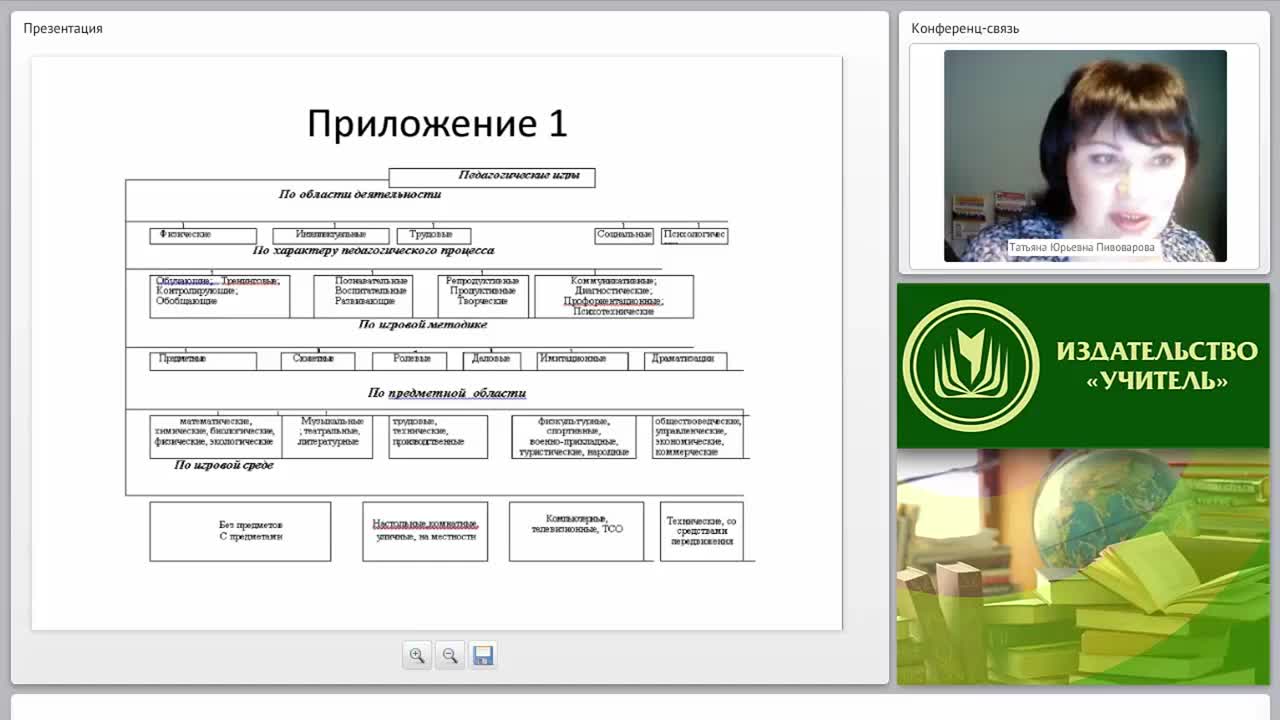 Игровые технологии по математике в соответствии с требованиями ФГОС СОО - изображение № 5
