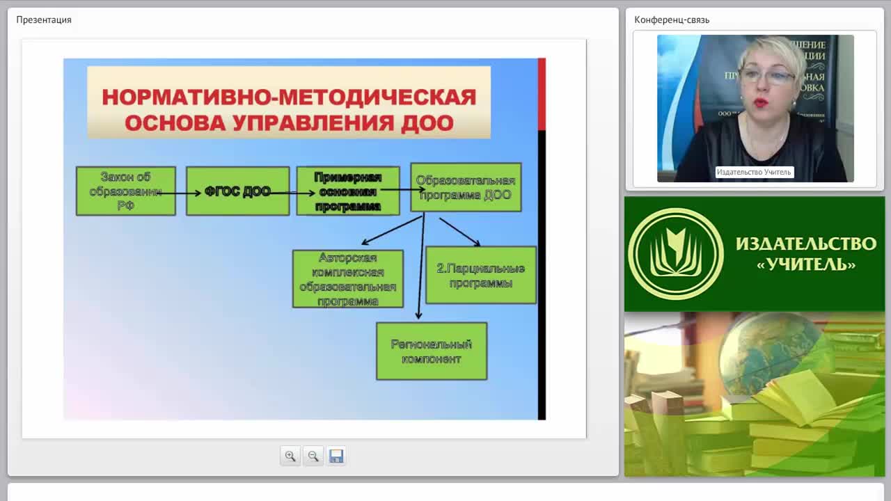 Как эффективно планировать воспитателю ежедневную образовательную деятельность с детьми в ДОО? - изображение № 5