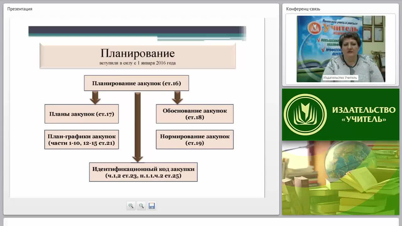 Планирование, обоснование и нормирование в сфере закупок - изображение № 2