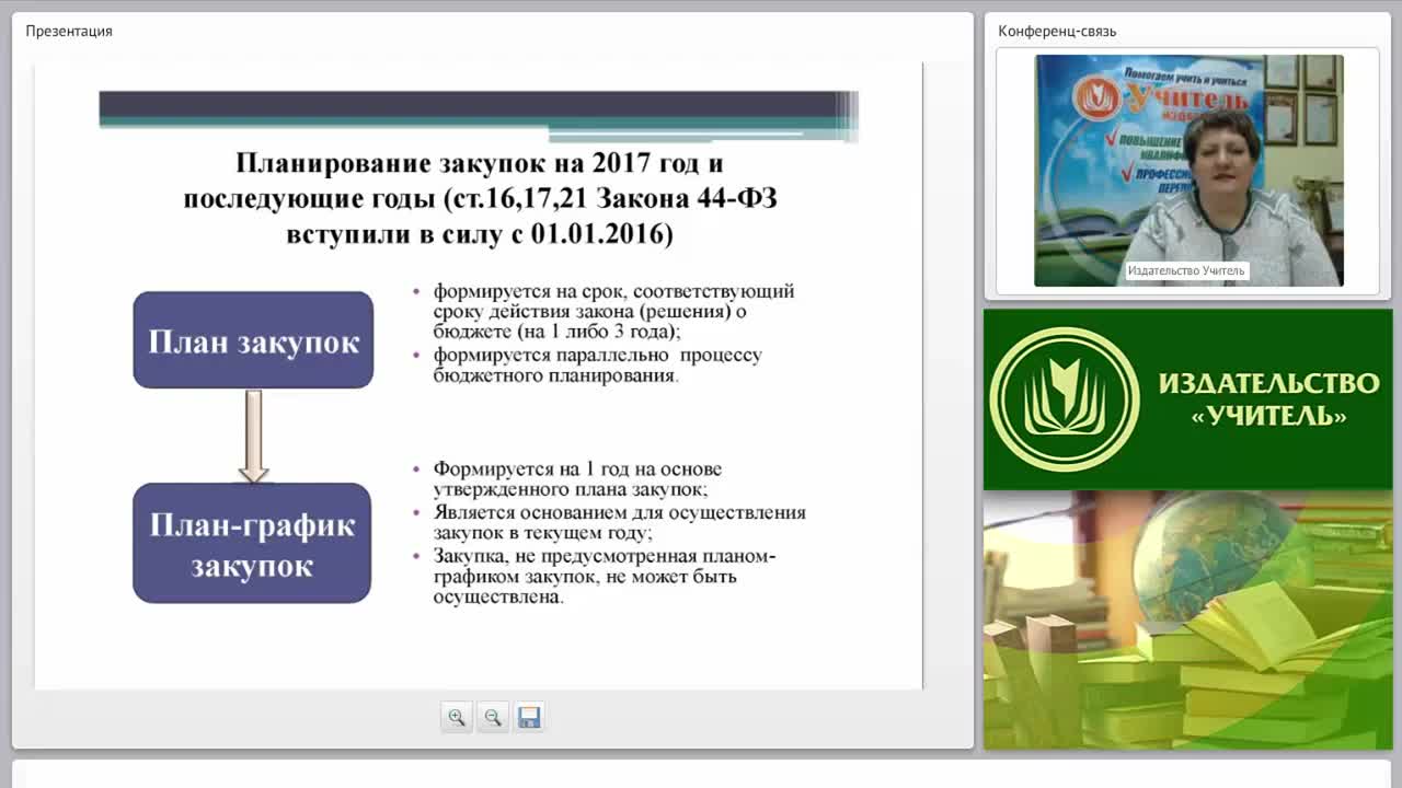 Планирование, обоснование и нормирование в сфере закупок - изображение № 3
