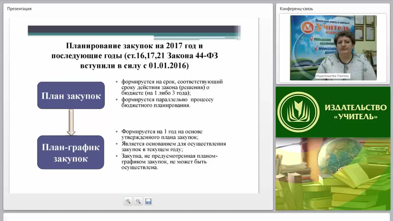 Планирование, обоснование и нормирование в сфере закупок - изображение № 5