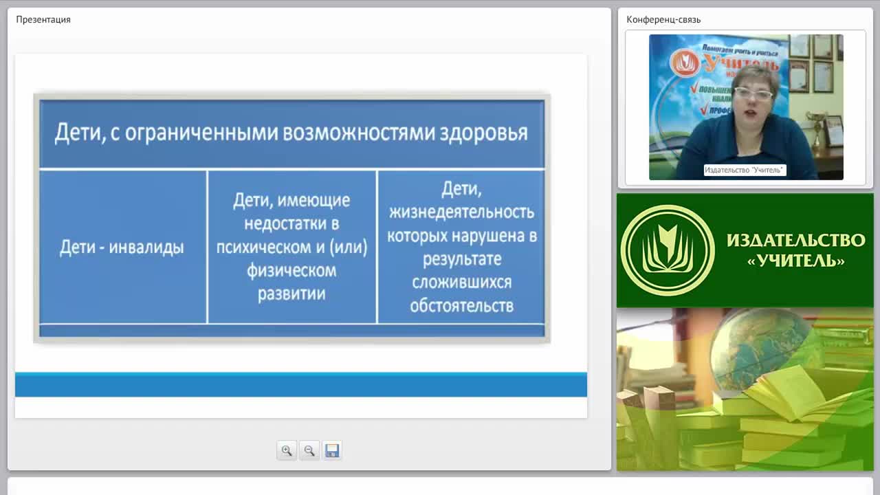 Кто принимает участие в разработке АОП. Рабочая программа слабослышащие