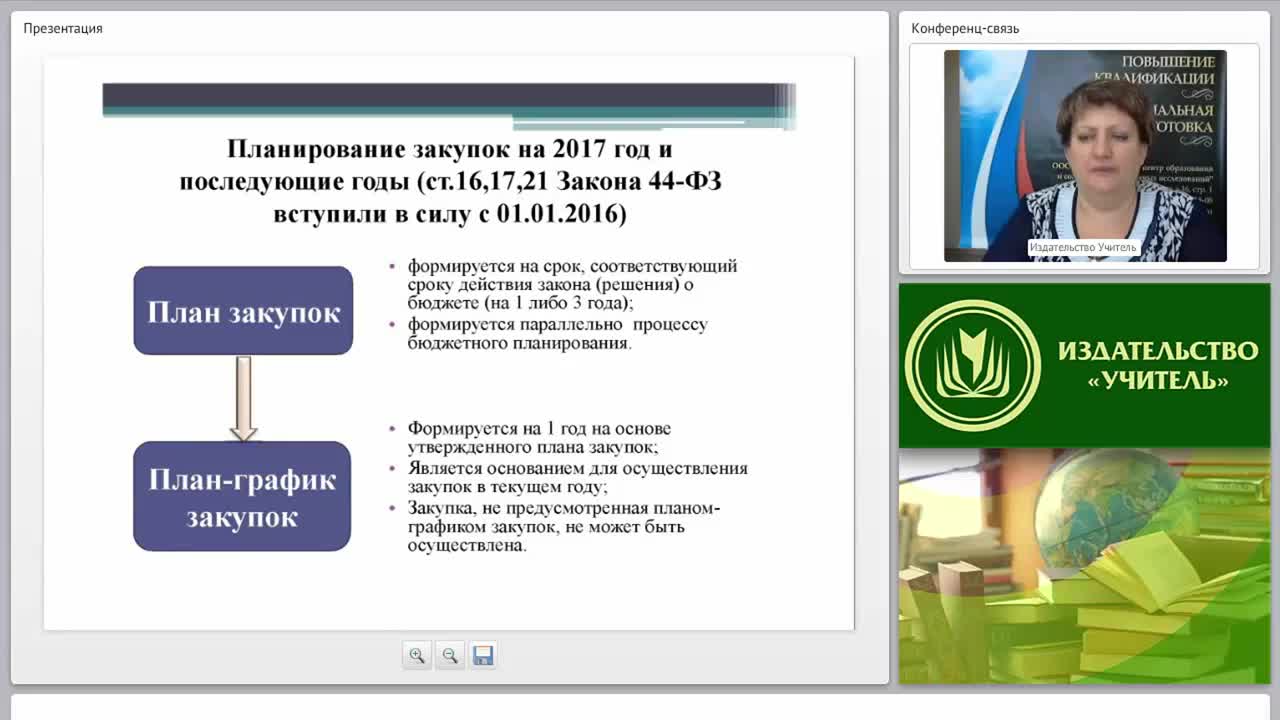 Правила проведения закупок - изображение № 2