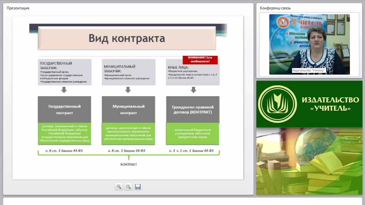 Контракт – правовая сущность и нормативное регулирование: типовые контракты - изображение № 4