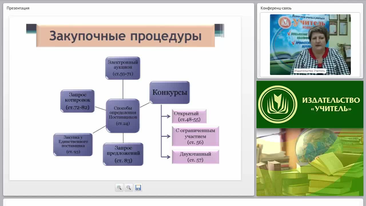 Международный вебинар «Оценка результатов и подведения итогов закупочной процедуры» - изображение № 2