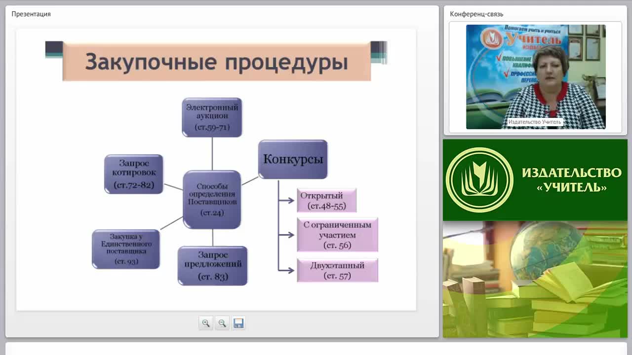 Международный вебинар «Оценка результатов и подведения итогов закупочной процедуры» - изображение № 3