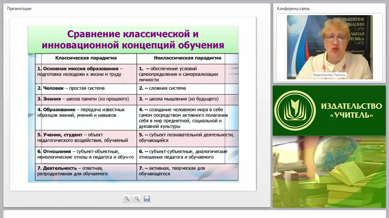 Системно-деятельностный подход при изучении теоретических основ информатики и информационных технологий - изображение № 6
