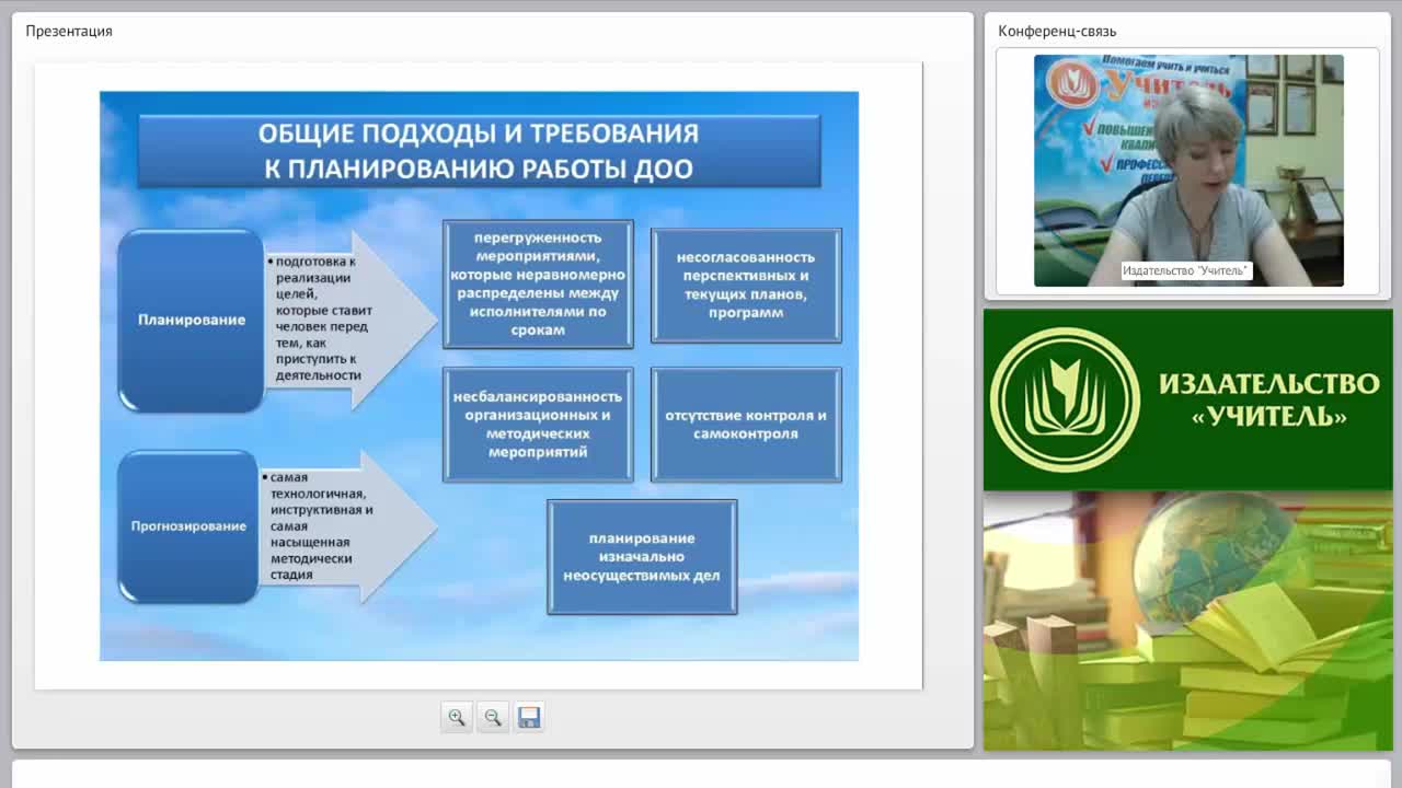 Планирование и организация образовательной деятельности в дошкольной образовательной организации в соответствии с ФГОС ДО - изображение № 5
