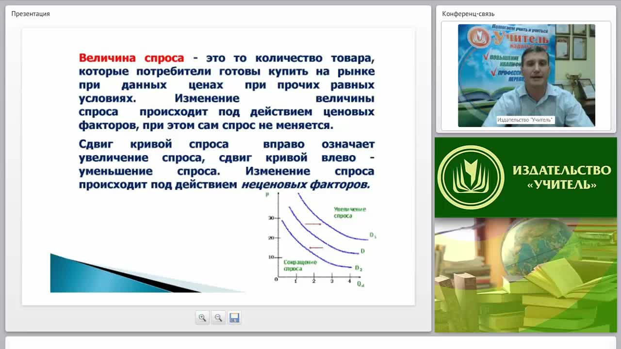 Покатович микроэкономика