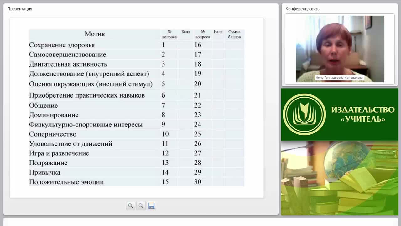 Методические особенности проведения занятий в специальных медицинских группах: практический инструментарий - изображение № 6