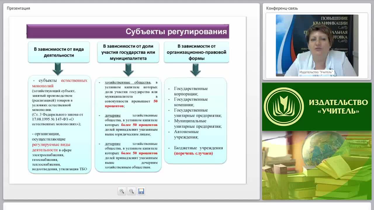 Международный вебинар &quot;Организация осуществления закупок товаров, работ, услуг отдельными видами юридических лиц&quot; - изображение № 5