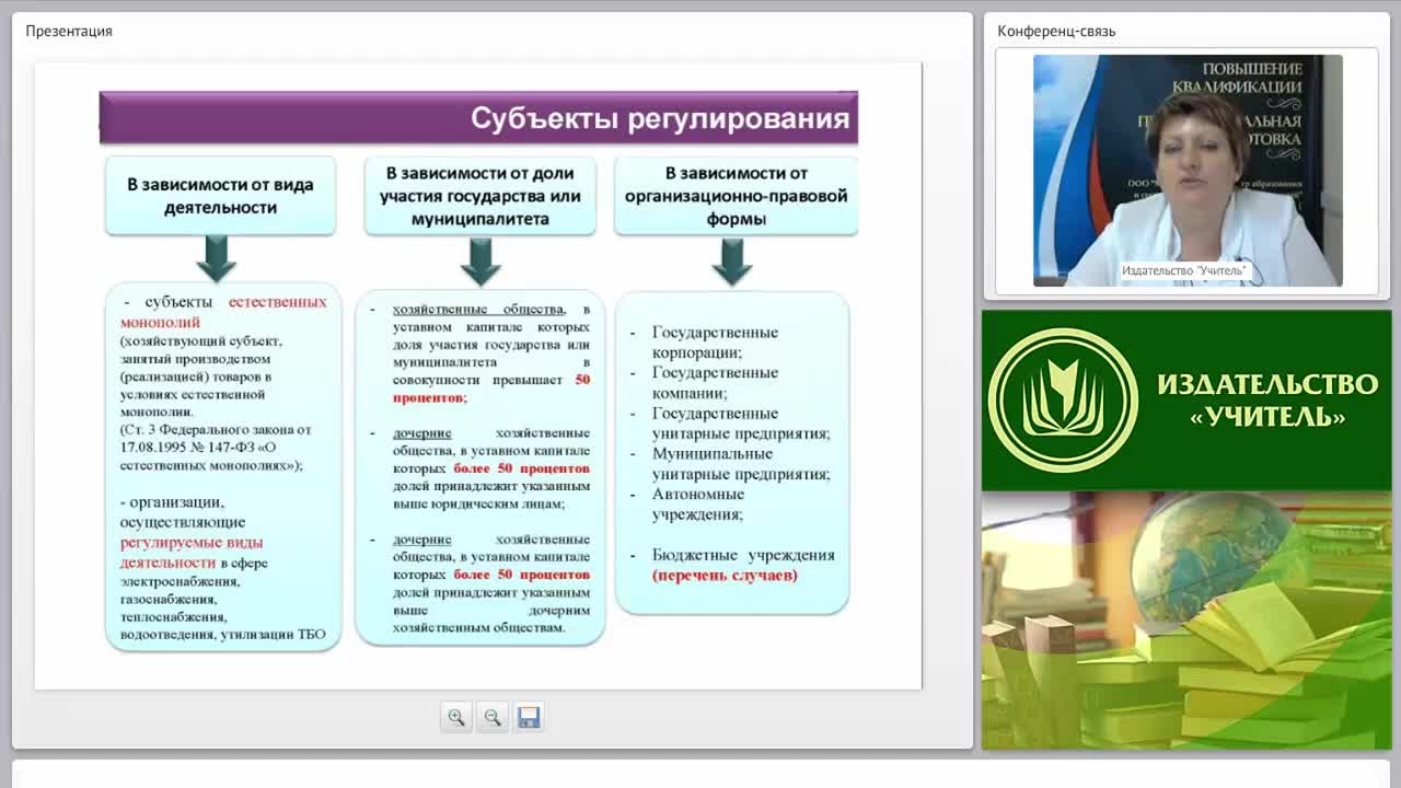 Международный вебинар &quot;Организация осуществления закупок товаров, работ, услуг отдельными видами юридических лиц&quot; - изображение № 6