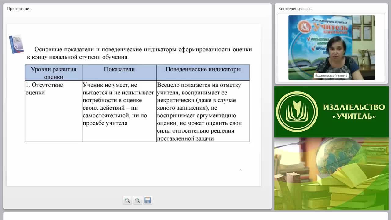 Современные требования к системе оценки качества образования: подходы, процедуры и формы оценки - изображение № 5