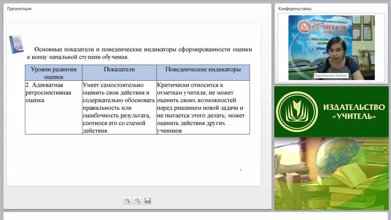 Современные требования к системе оценки качества образования: подходы, процедуры и формы оценки - изображение № 6