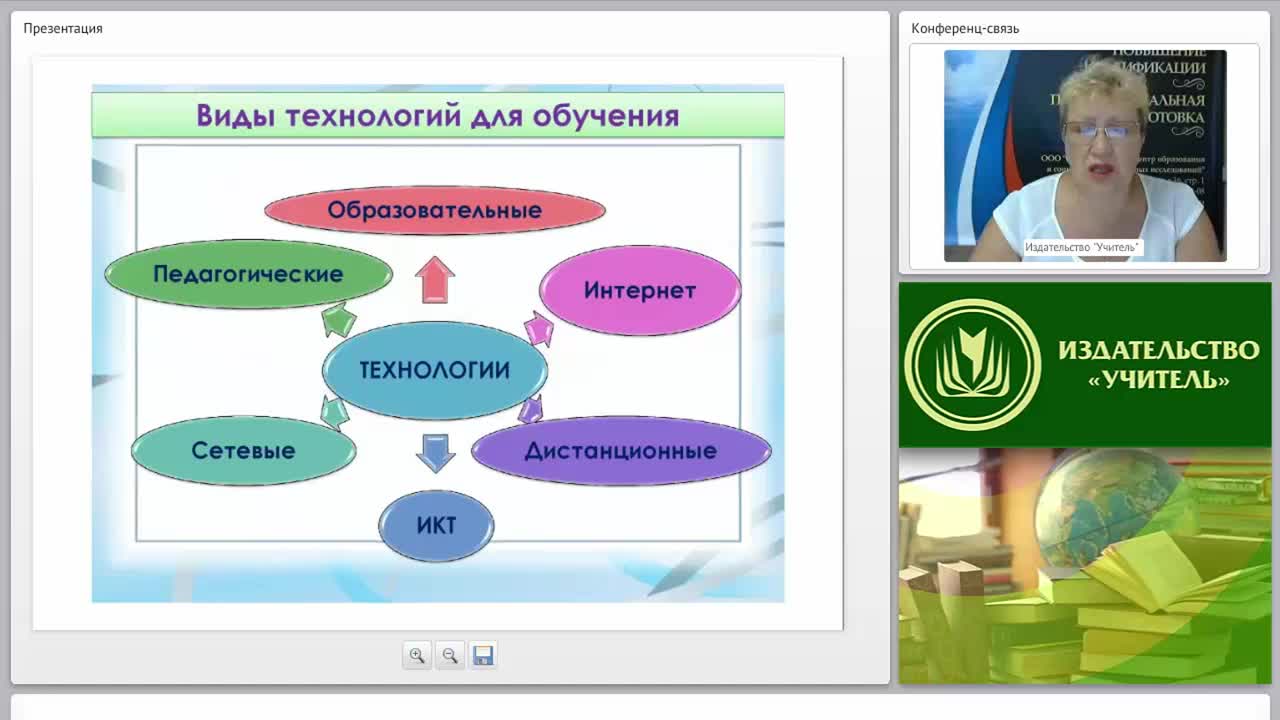 Сайт мир тестов