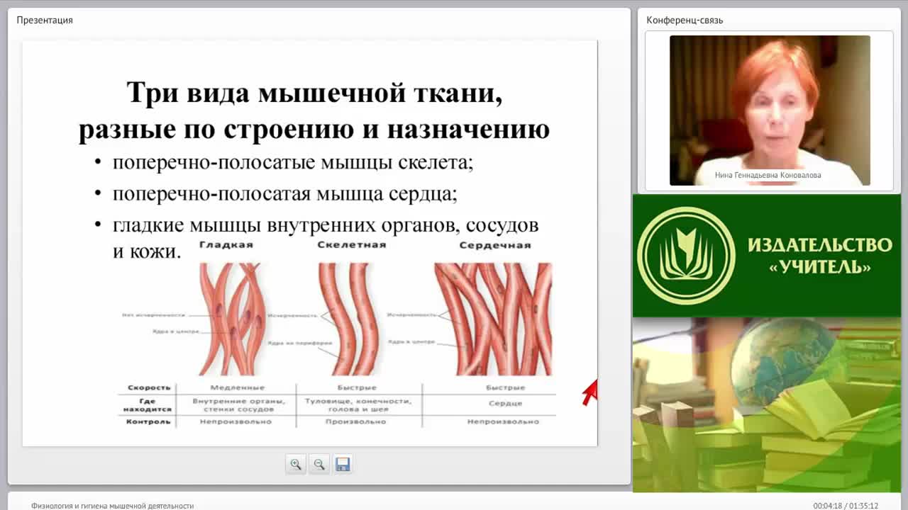 Международный вебинар &quot;Физиология и гигиена мышечной деятельности&quot; - изображение № 4