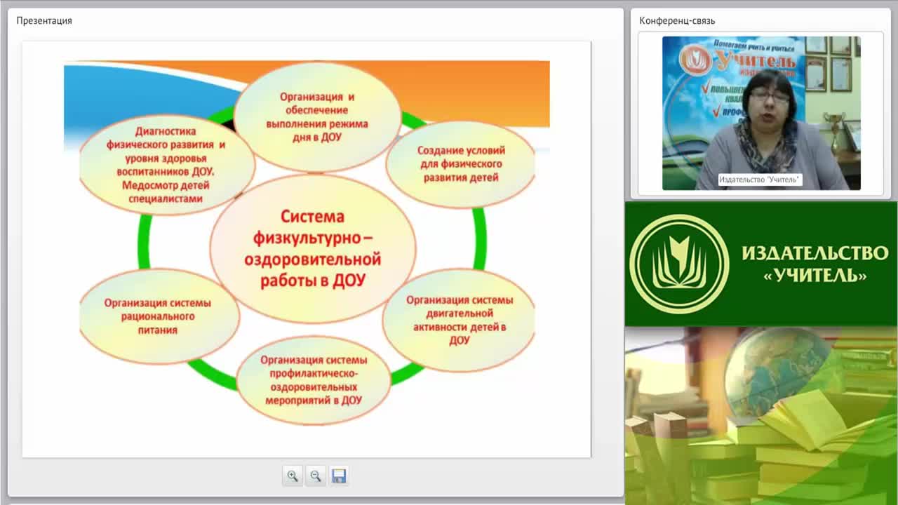 Вебинар &quot;Проектирование рабочей программы инструктора по физической культуре в соответствии с требованиями ФГОС ДО&quot; - изображение № 6