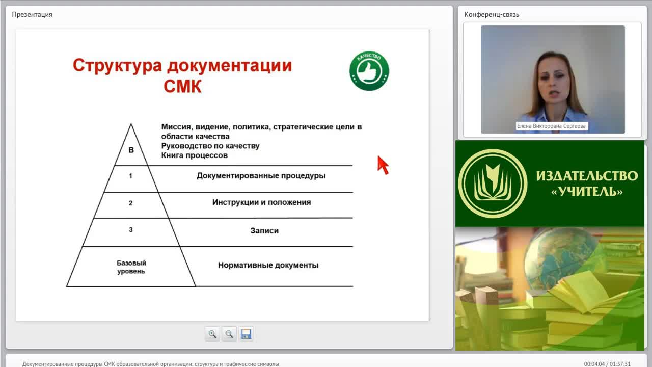 Международный вебинар &quot;Документированные процедуры СМК образовательной организации: структура и графические символы&quot; - изображение № 3