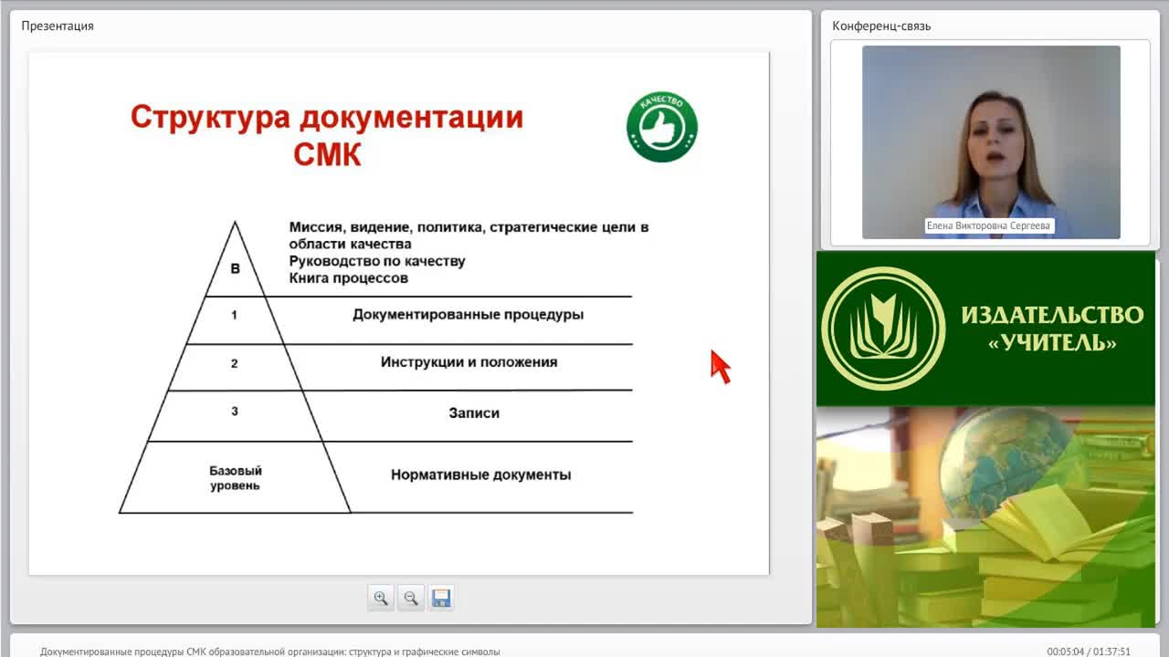 Международный вебинар &quot;Документированные процедуры СМК образовательной организации: структура и графические символы&quot; - изображение № 4