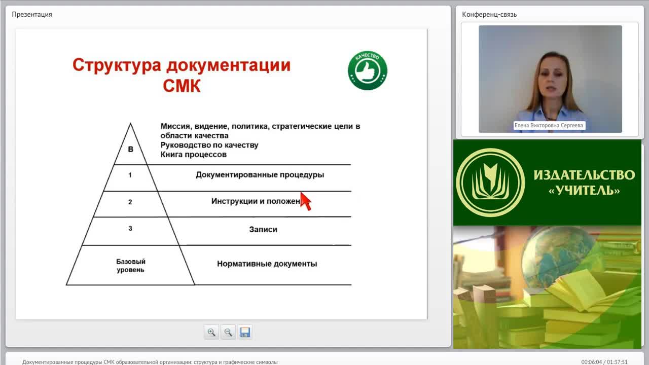 Международный вебинар &quot;Документированные процедуры СМК образовательной организации: структура и графические символы&quot; - изображение № 5