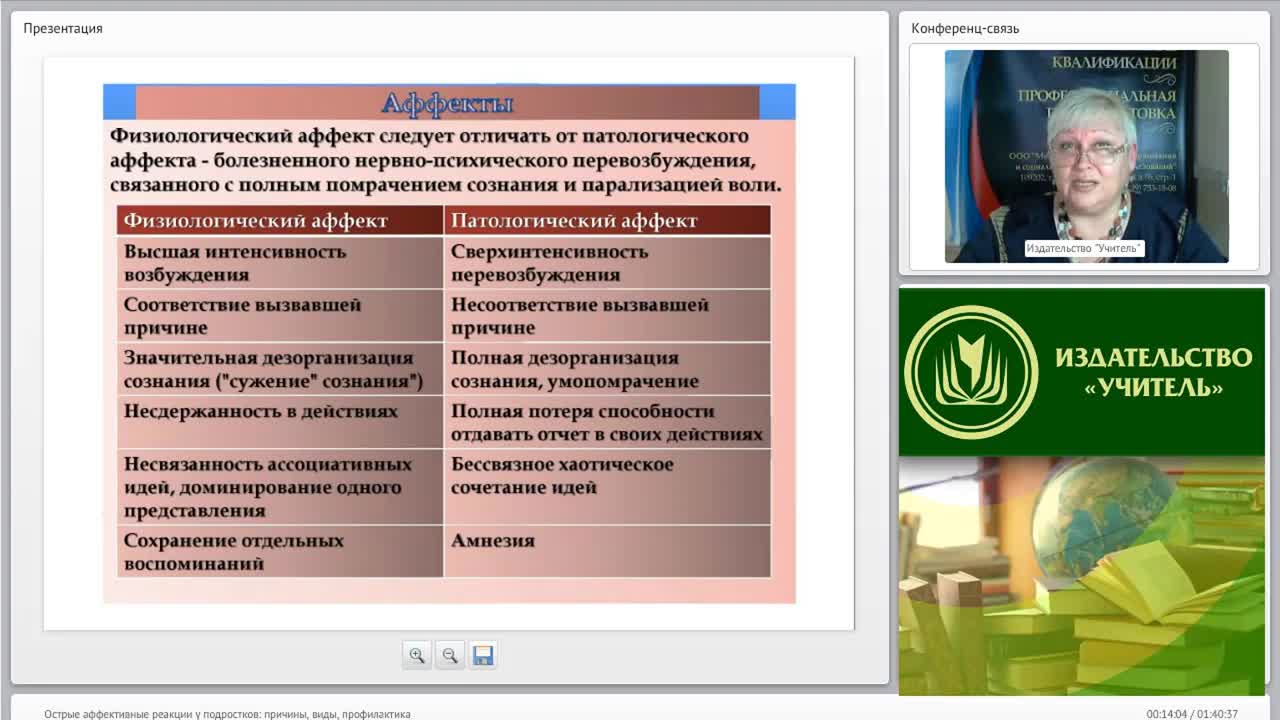 Международный вебинар &quot;Острые аффективные реакции у подростков: причины, виды, профилактика&quot; - изображение № 6