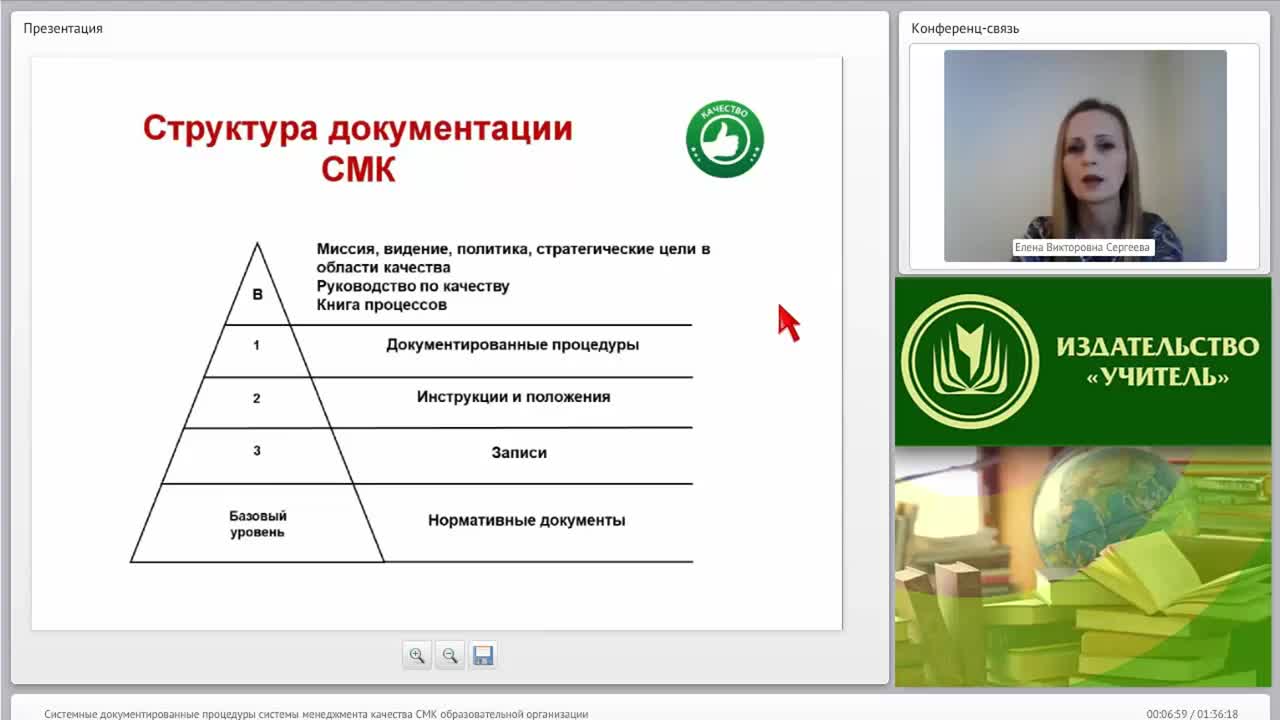 Международный вебинар &quot;Системные документированные процедуры системы менеджмента качества (СМК) образовательной организации&quot; - изображение № 6