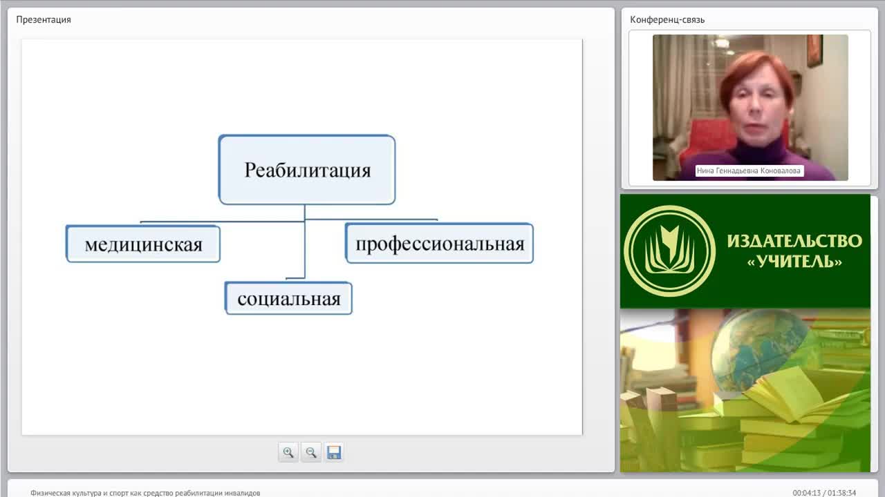 Международный вебинар &quot;Физическая культура и спорт как средство реабилитации инвалидов&quot; - изображение № 4