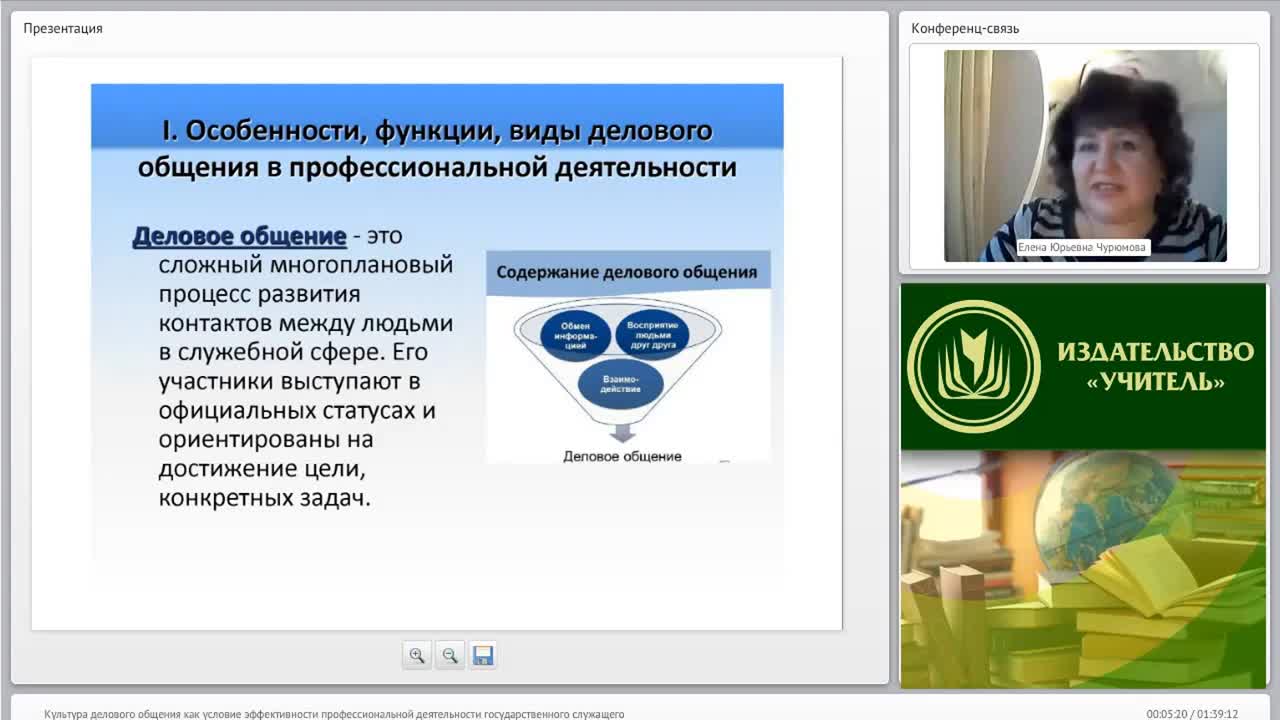 Международный вебинар &quot;Культура делового общения как условие эффективности профессиональной деятельности государственного служащего&quot; - изображение № 5