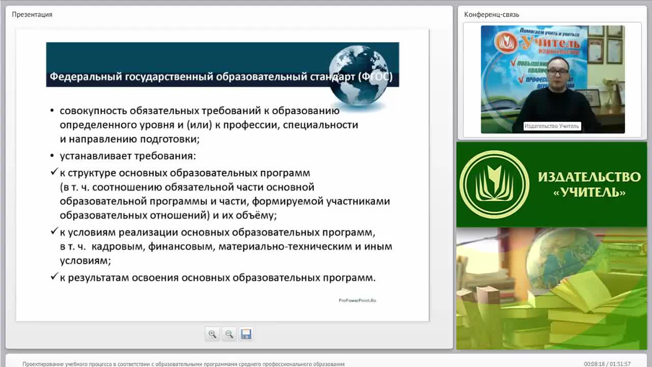 Программы спо