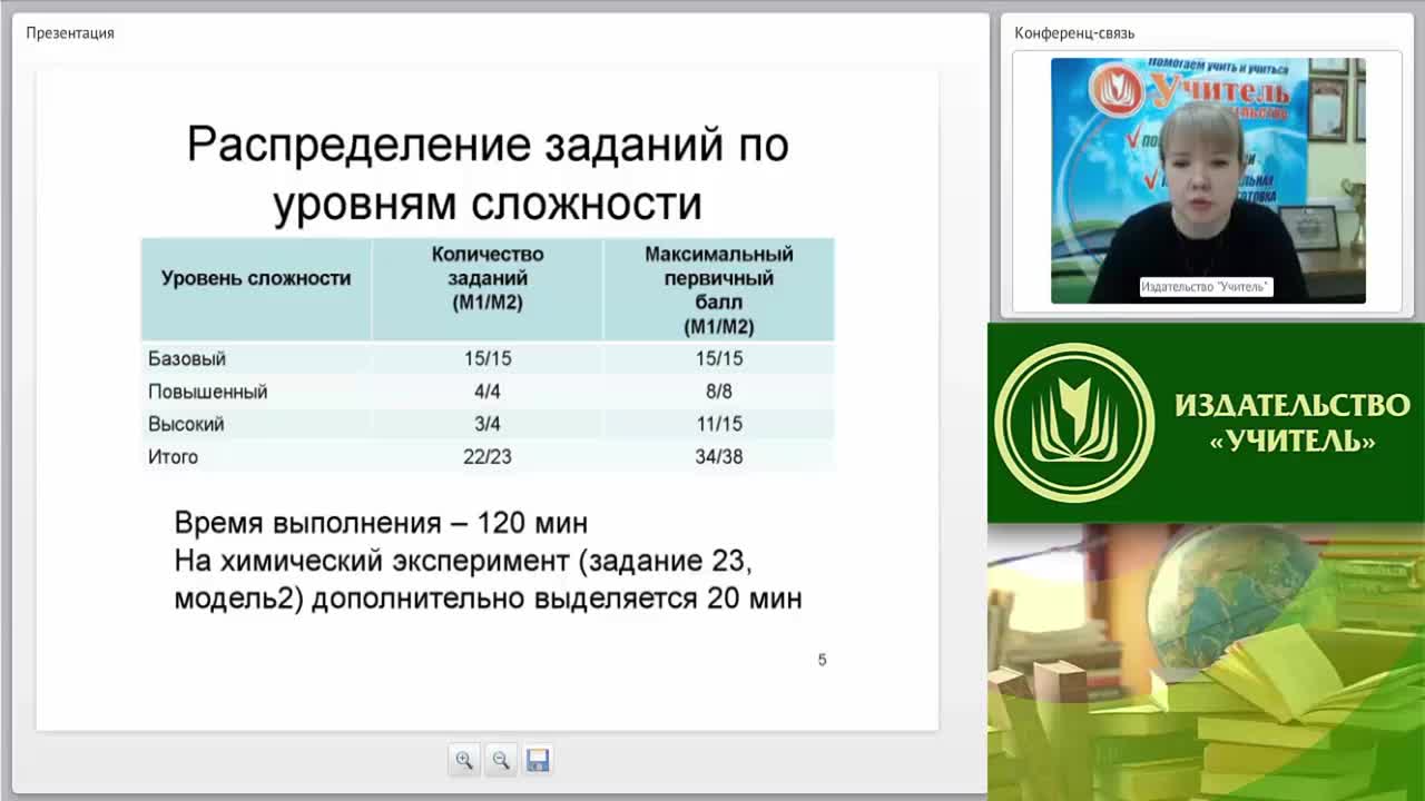 Вебинар &quot;ОГЭ по химии как показатель предметной и надпредметной компетентности школьников&quot; - изображение № 5