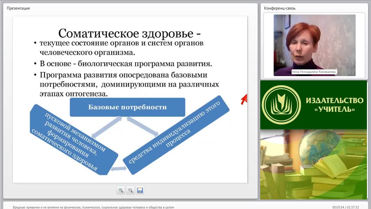 Международный вебинар &quot;Вредные привычки и их влияние на физическое, психическое, социальное здоровье человека и общества в целом&quot; - изображение № 5