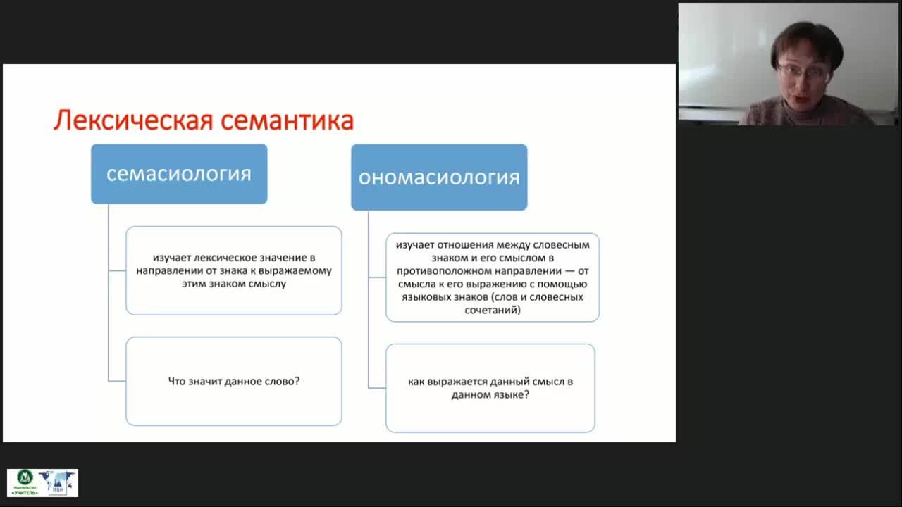 Международный вебинар &quot;Лексикология: предмет, задачи и разделы. Слово как основная значимая единица языка. Семантическая структура слова в современном русском языке&quot; - изображение № 5