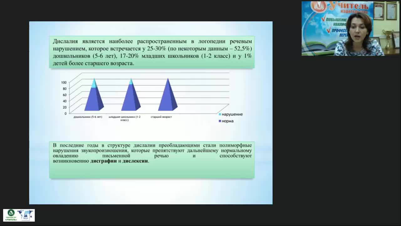 Вебинар &quot;Логопедагогика: особенности звукопроизношения у детей с дислалией&quot; - изображение № 3