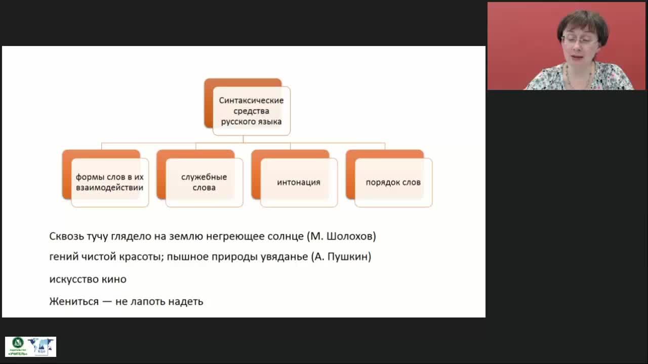 Международный вебинар &quot;Синтаксис как раздел грамматики. Средства синтаксической связи и построения синтаксических единиц&quot; - изображение № 6