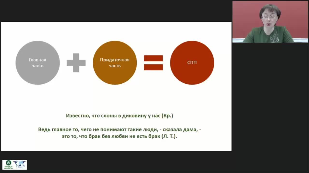 Международный вебинар &quot;Сложноподчиненное предложение. Средства связи частей в сложноподчиненных предложениях&quot; - изображение № 3