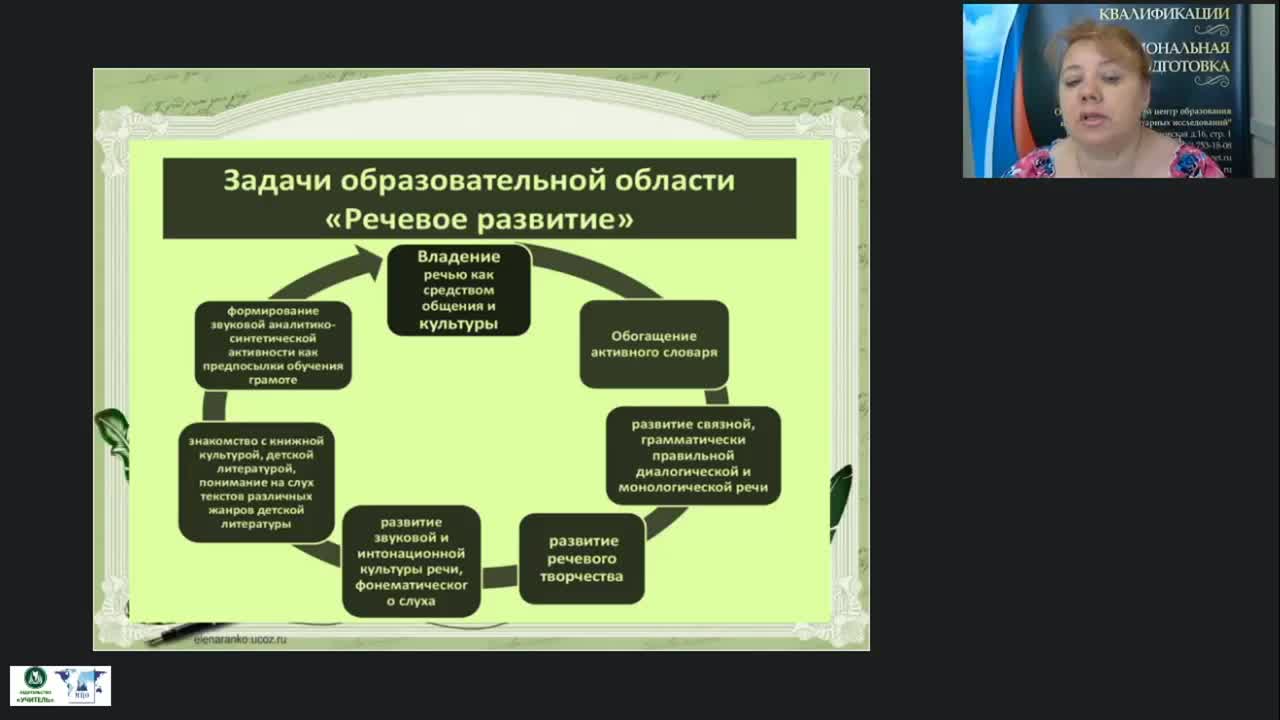 Международный вебинар &quot;Лексико-орфографическая работа на уроках развития речи&quot; - изображение № 4