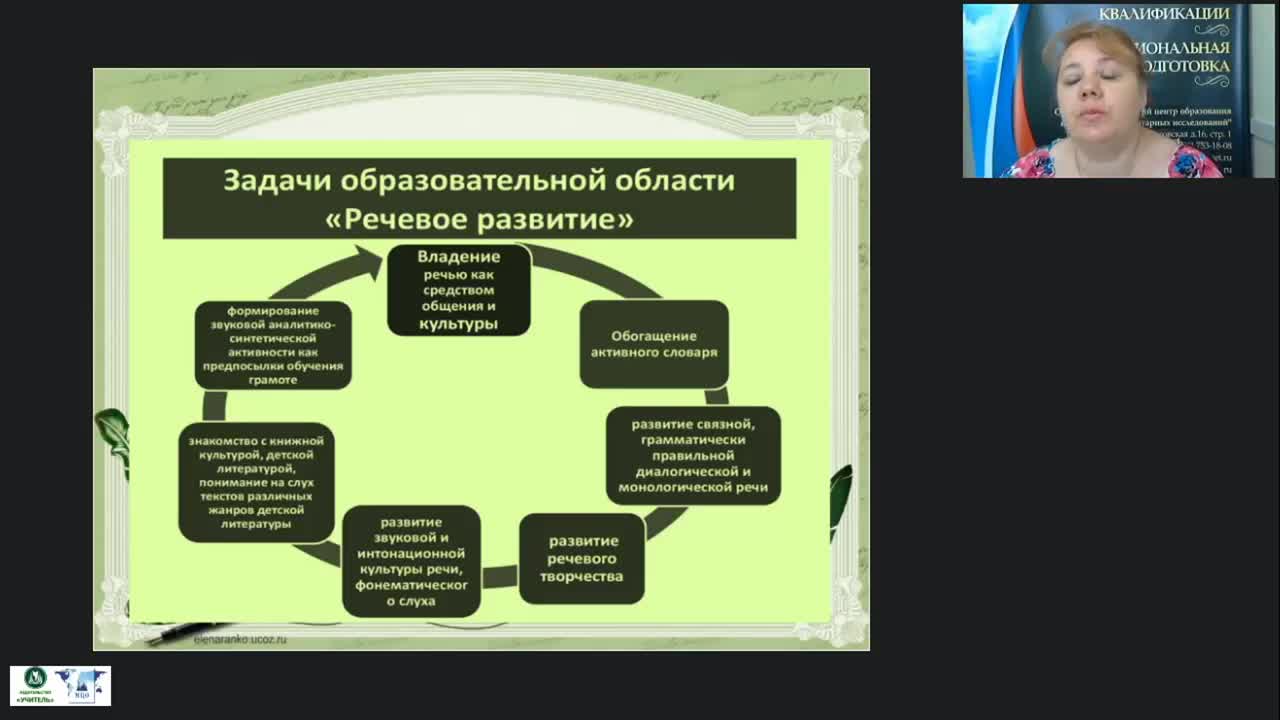 Международный вебинар &quot;Лексико-орфографическая работа на уроках развития речи&quot; - изображение № 5