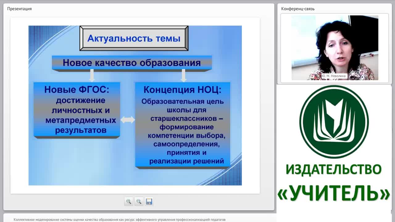Коллективное моделирование системы оценки качества образования как ресурс эффективного управления профессионализацией педагогов - изображение № 4