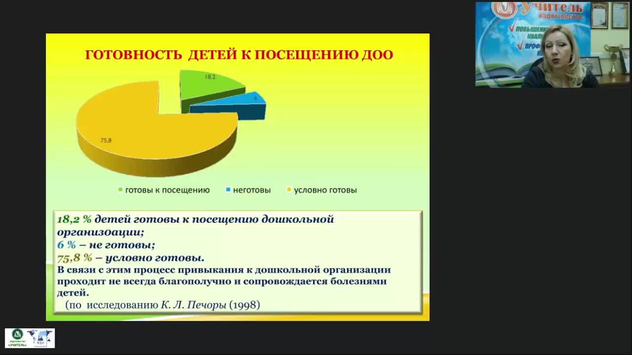 Вебинар &quot;Создание условий для позитивной адаптации детей к условиям дошкольной организации&quot; - изображение № 6