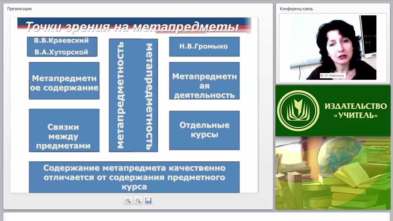 Эффективность использования моделирования как метапредметного (универсального) способа деятельности на уроках географии и во внеурочной деятельности - изображение № 4