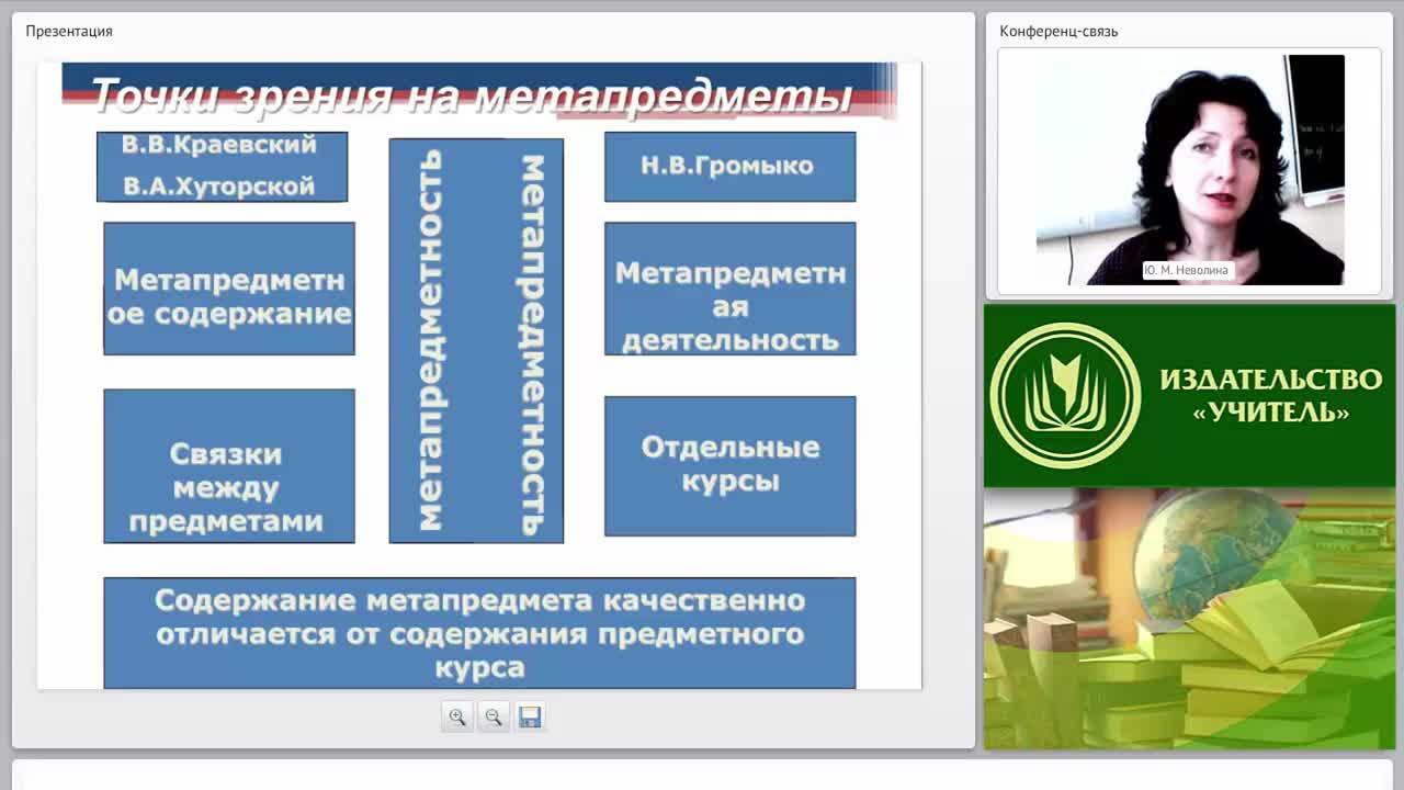 Эффективность использования моделирования как метапредметного (универсального) способа деятельности на уроках географии и во внеурочной деятельности - изображение № 5
