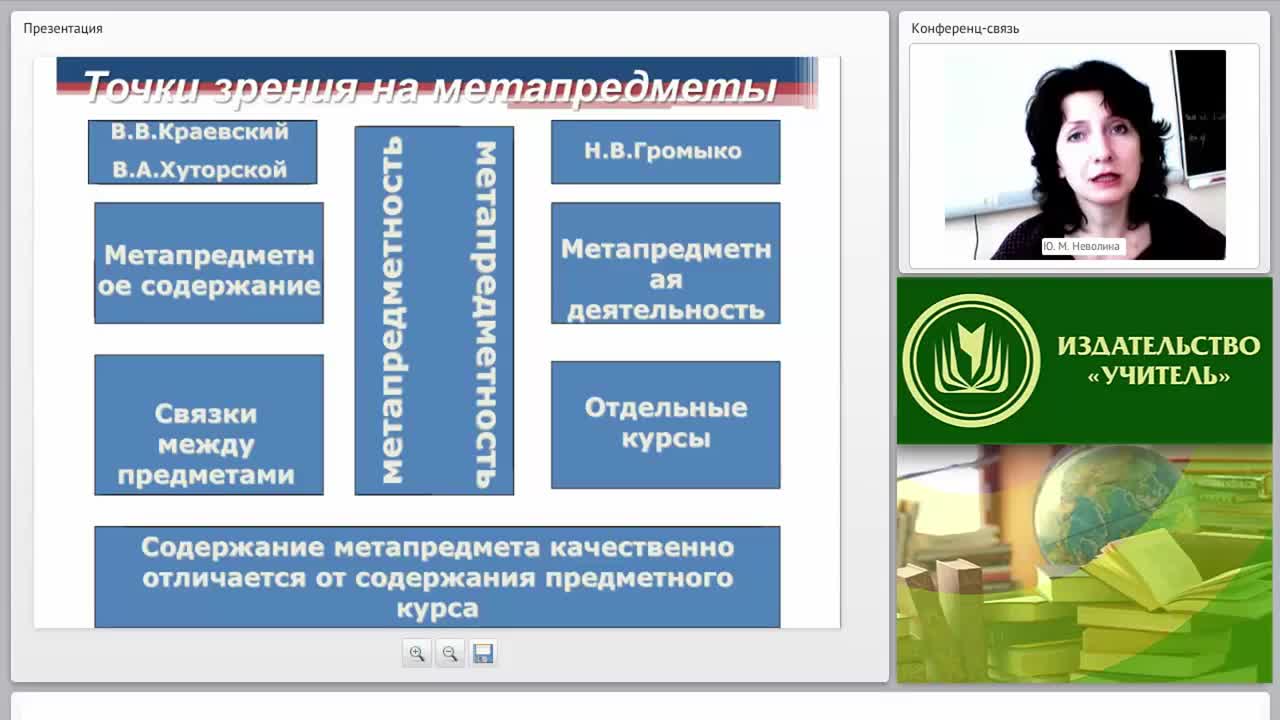 Эффективность использования моделирования как метапредметного (универсального) способа деятельности на уроках географии и во внеурочной деятельности - изображение № 6